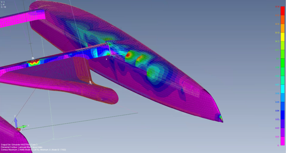 Finite element analysis rendering showing stress distribution in the carbon structure